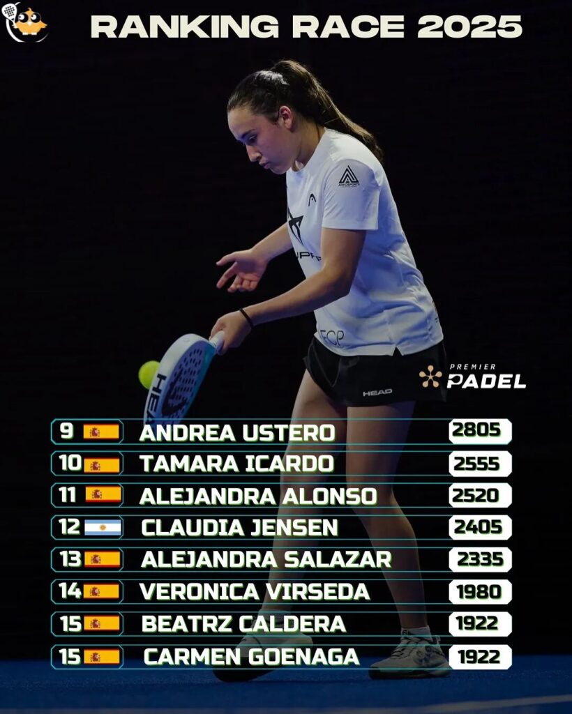 لعبة بادل تنس